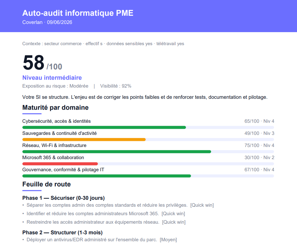 pdf-resultat-auto-audit-pme-coverlan
